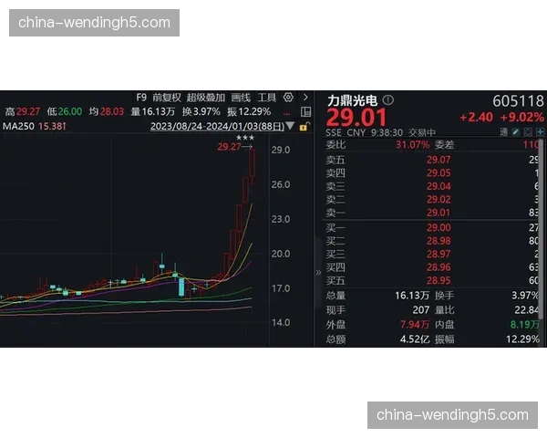 历史深度报道：追溯“七秒或更少”太阳队对当今联盟快节奏风格的深远影响